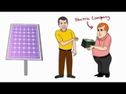 MAKE YOUR OWN SOLAR POWER PV SOLAR CELLS - For the average home owner - 2013